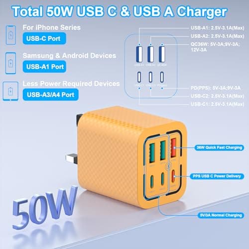 50W USB C Plug Fast Charge 6-Port Multi USB Charger Fast Charging Plug PD Power Adapter +QC Wall Plug Type C Charging for iPhone 16/15/14/13/12 Pro Max XS XR 8, Samsung Galaxy & iPad(Yellow) — view 5