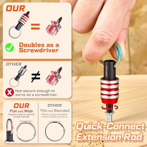 Geinxurn 2 Pack of 1/4 Inch Hex Shank Bit Holder Set, Drill Bit Holder Keychain and Impact Driver Bits, Quick-Change Aluminum Alloy Bit Organizer with Carabiner Portable for Tool Storage Outdoor Work — view 5