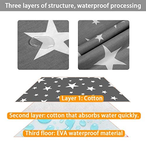 SACONELL 2 Pack Baby Waterproof Changing Mat,19.6'' X 27.5'' Portable Nappy Change Mat Unisex Infant Diapering Sheet Protector Cotton Absorbent Sheet Bed Pads — view 3