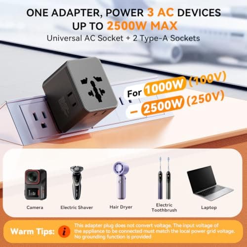 Auxmir Universal Travel Adapter Worldwide, 25W Fast Charging, USB-C & USB-A — view 3