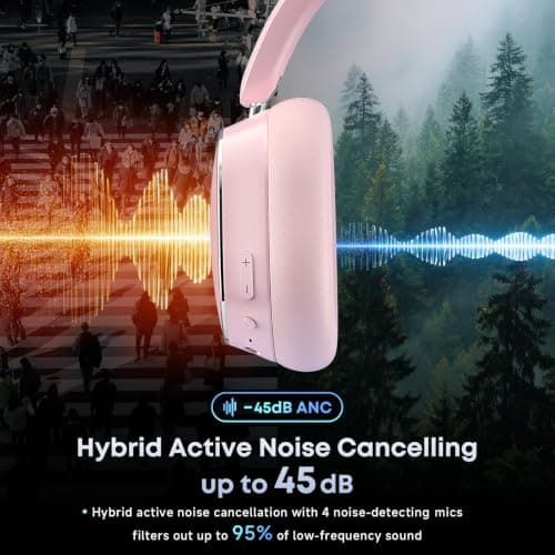 MMWOWARTS Hybrid Active Noise Cancelling Bluetooth Headphones,Bluetooth 6.0 Over Ear Wireless Headphones with 120H Playtime, Hi-Res Audio, Deep Bass, Memory Foam Ear Cups for Home Office Travel — view 2