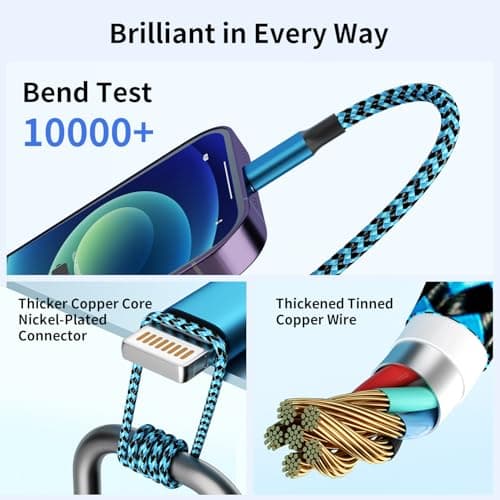 Jogrytece Travel Cruise Essentials 2026, Dual Type-C 4 in 1 Charging Cable, Multi Charging Cables for All Devices,2 USB C Ports Car Charger Cable for for iPhone 17-8/ Android/iPad and More — view 3