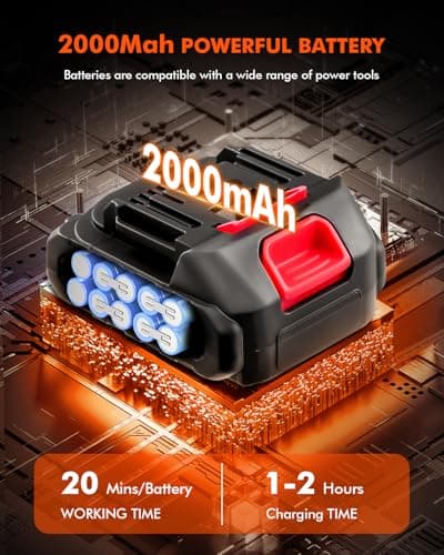 Bellanny 60Bar Cordless Pressure Washer, 21V 1500W Portable Pressure Washer with 2 x 2.0Ah Rechargeable Battery, Battery Pressure Washer with 5M Hose for Floor Car Garden Cleaning - with Bucket — view 4