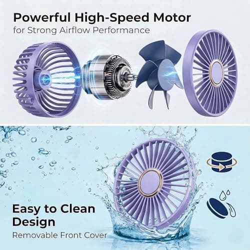 HomlyPro Handheld Fan, 5000mAh Battery-Operated Portable Fan with LED Display, 5 Speeds Strong Airflow & 90° Foldable Design, Small Desk Fans for Home Office Outdoor Travel Essentials (Purple) — view 4