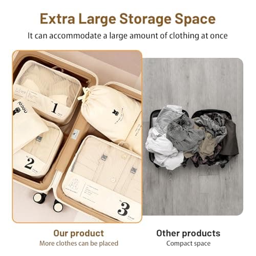 Compression Packing Cubes for Suitcases，Packing Cube Compression Set — view 3