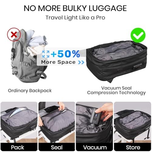 H.yeed Vacuum Backpack Travel Bag with Pump, Expandable 60L Travel Rucksack with USB/Type-C Charging Port&TSA Lock, Waterproof Lightweight Business Laptop Backpack, Fits 17.3 Inch Laptop-Black, M4 — view 6