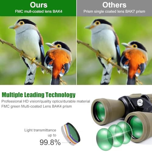 High Power 20x50 Binoculars for Adults with BAK4 Prism - HD Waterproof Portable Telescope with FMC Lens for Bird Watching Football Travel Hiking Hunting Stargazing Concerts (Brown) — view 3