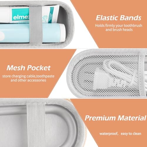 TYSORETY Toothbrush Travel Case for Oral-B/Oral-B Pro/Philips Sonicare Electric Toothbrush, Portable Travel Toothbrush Case (Gold) — view 4