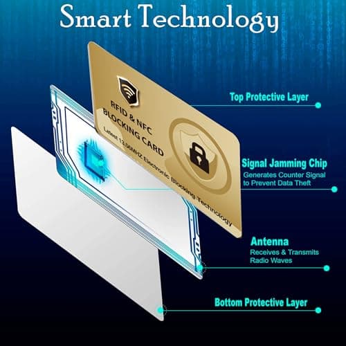 DevTech IT RFID Blocking Cards, 5 Pack Contactless/NFC Bank Card Protectors for Wallets and Purses, Gold Finish — view 4