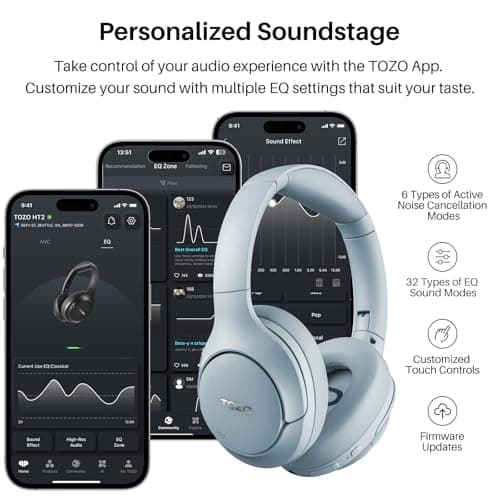 TOZO Hybrid Active Noise Cancelling Headphones, Hi Res Audio — view 6
