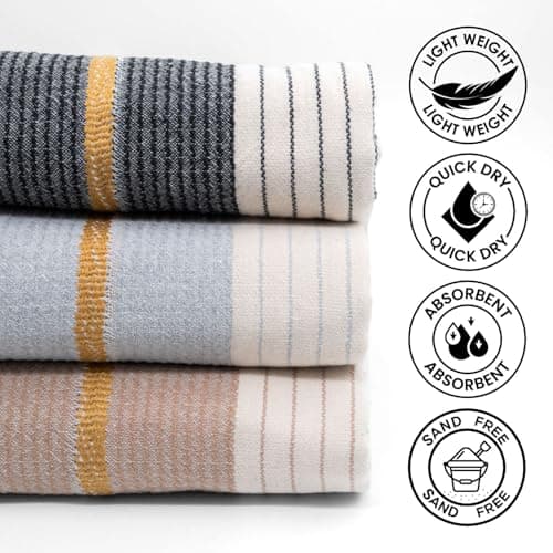 BERCA HOME Olympos Turkish Beach Towel – 100% Cotton Peshtemal Hammam & Bath Towel – Lightweight, Quick Dry, Sand Free – 90 × 190 cm (Black) — view 4