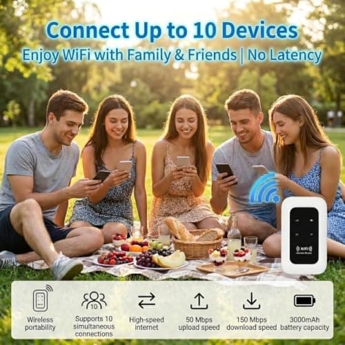 5G Mobile WiFi Portable Hotspot Router, Unlocked SIM Card Slot, Up to 300 Mbps Ultra-Fast Internet,Pocket-Sized MiFi Modem for Travel & Remote Work, Connect Up to 10 Devices | WiFi 6 — view 6