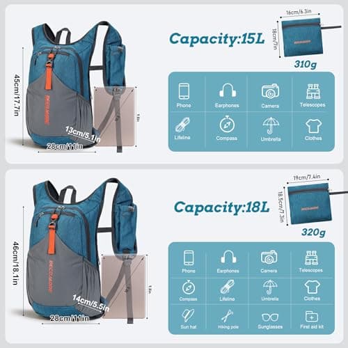 BECOJADDE 18L Hiking Backpack for Men Women Foldable Small Rucksack Lightweight Mini Backpack for Camping Travel Outdoor, Turquoise — view 4