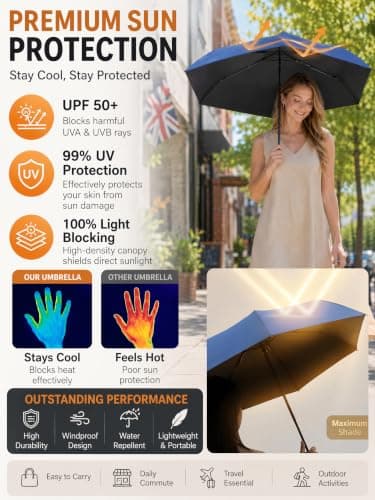 Mini Travel Umbrella for Sun Protection, SPF 50+ Compact UV Umbrella — view 2