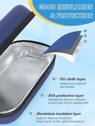 YOUSHARES Insulin Pen Cooler Travel Case with Temp Display for Monjaro Pen — view 6