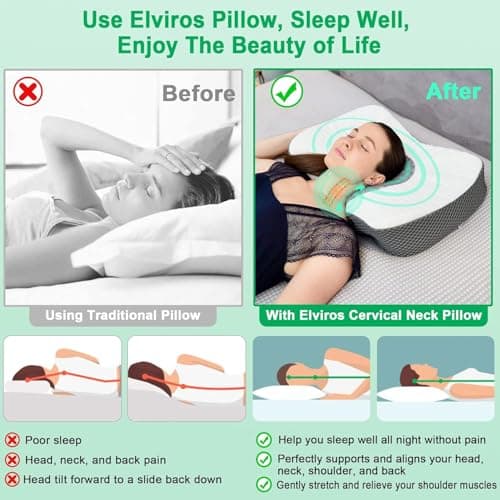 Elviros Adjustable Height Cervical Neck Pillow for Neck and Shoulder Relief — view 6