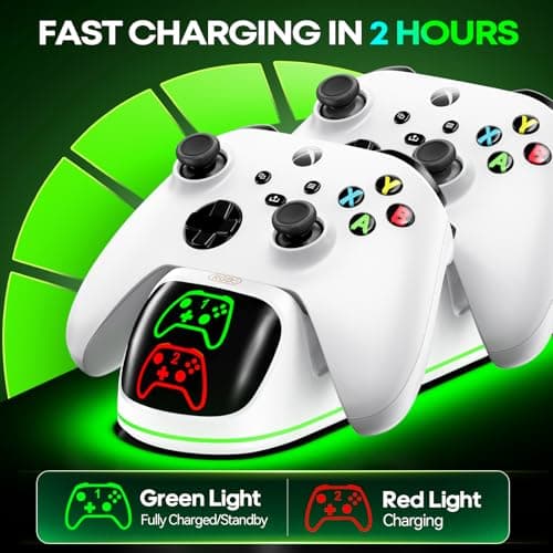 OIVO Controller Charging Dock with 2 x 5580mWh Rechargeable Battery Packs for Xbox One/X box Series X/S, Twin xbox Charger Dock with Rechargeable Battery Packs, White — view 6