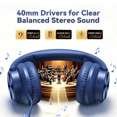 Wired Headphones with Mic, Over-Ear 3.5mm Corded Headphone for School Blue — view 2