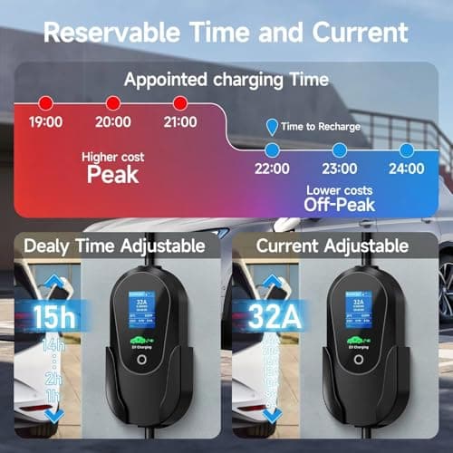 AFYEEV EV Charger 7kw Type 2 8M, Portable EV Charger Cable with Smart App — view 2