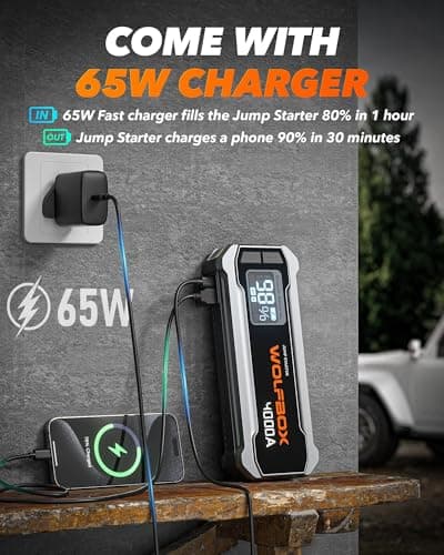WOLFBOX 4000A Jump Starter Power Pack with 65W Quick Charger, MV24 — view 3