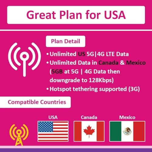 USA Travel eSIM, uses T-Mobile Network | 15 Days Unlimited 5G Data in USA (incl. Hawaii) | 5GB Data in Canada & Mexico | Unlimited Calls & Texts | USA Native eSIM | Instant Email Delivery — view 3