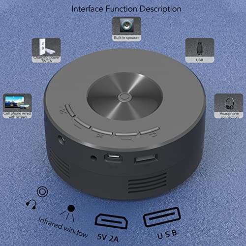 Mini LED Projector - Portable Pocket Movie Viewer for Kids, Small Outdoor Home Theater, Synchronize Phone Screen by Wired Connection, for Smartphone PC TV Tablet — view 4