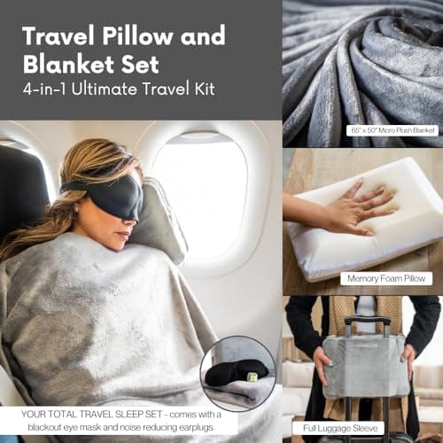 Travellow Travel Pillow and Blanket Set - 4-in-1 Ultimate Travel Kit with Memory Foam Pillow, Travel Blanket, Sleep Mask, and Earplugs-Ultimate Comfort and Coziness for Your Journeys - Grey — view 5