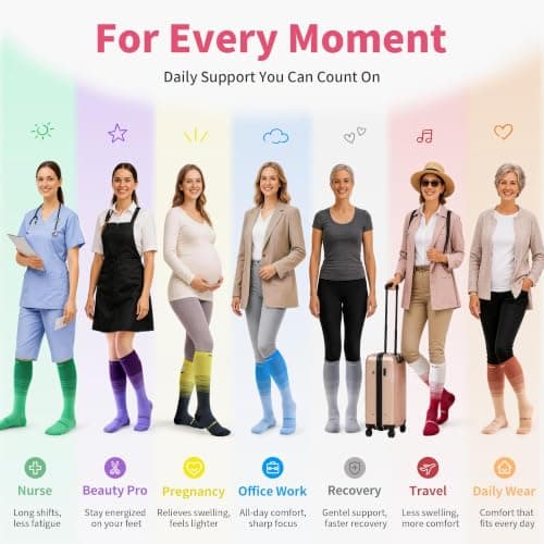CAMBIVO 7 Pairs Compression Socks for Women & Men, 8-15 mmHg Light Support — view 4