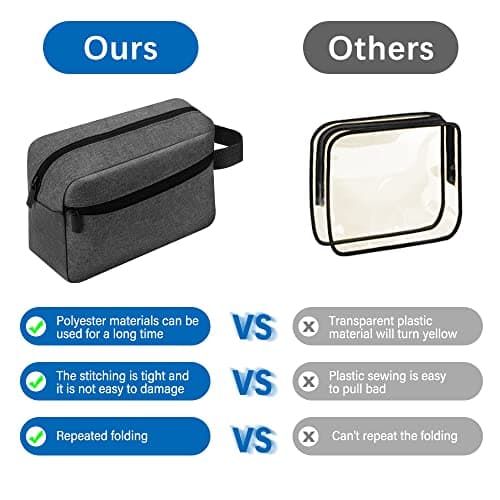 Toiletry Bag for Men, Portable Travel Wash Bag Waterproof Shaving Bag Toiletries Accessories Cosmetic Bag Make Up Bag, Gym Shower Bathroom Makeup Bag with Handle (Grey) — view 4