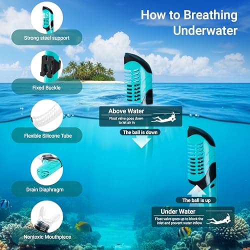 Snorkel Set Adults with Flippers, Snorkel Mask with Adjustable Open-Heel Swim Fins, Snorkeling Packages with Carrying Bag for Beginners and Snorkelers for Pool, Beach & Travel (Blue, L/XL) — view 3