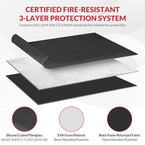 SAFE TECH UL94 Tested Fireproof Powerbank Case, Fireproof Travel Pouch — view 4