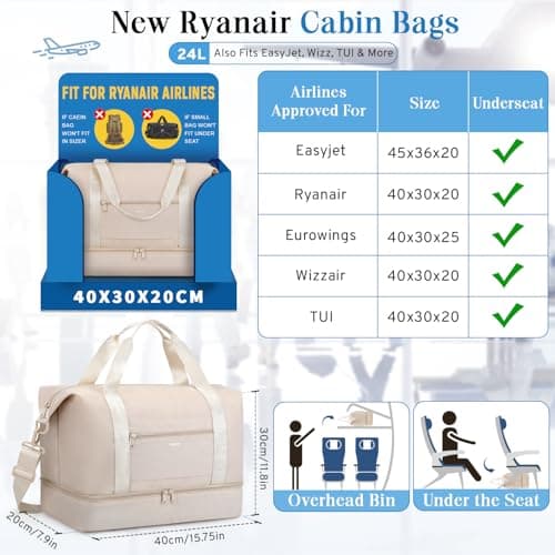VSNOON for New Ryanair Cabin Bags 40x30x20, 24L Travel Carry on Bag — view 2