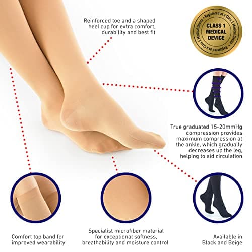 Neo-G Travel Flight Socks for Women and Men - Graduated Compression - For Flying, Mild Varicose Veins, Long Haul Flights, Improving Circulation, Aching Legs - Class 1 Medical Device - Beige - XL — view 2