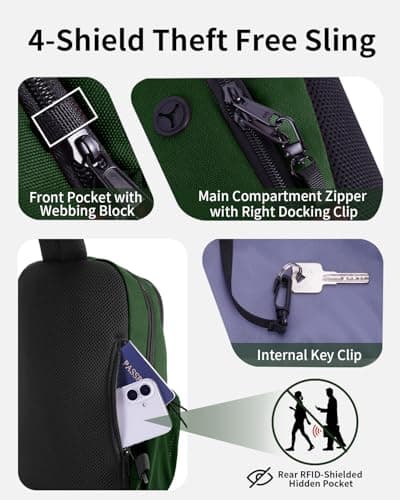 ECOHUB RFID Blocking Sling Bag, Anti-Theft Crossbody Bag for Travel, Sports — view 4