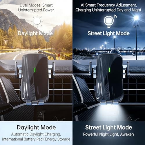 Wiffe Car Phone Holder Solar Panel Charging for Large Screen, White — view 5