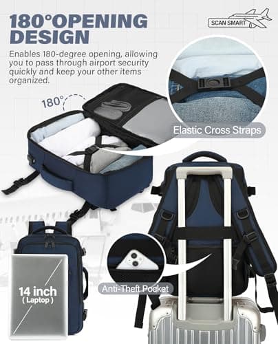 VANKEV 40x20x25 Ryanair Cabin Bag Underseat Travel Backpack Hand Luggage — view 6