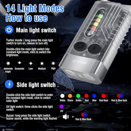 BORUIT V10 Small Torch Led Super Bright 1000 LM with 365nm UV Black Light — view 3