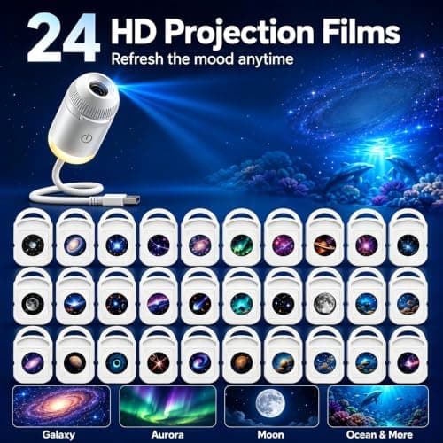 LMIX Galaxy Projector Night Light, 2-in-1 Holographic Star 5d Projector Plug and Play hd Star Smart Ceiling Projectors Lamp 360° Space Starry Sky USB Projection (with 6 Films) — view 6