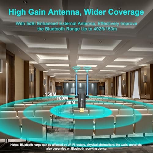 Hakimonoe USB Bluetooth 5.4 Adapter for PC, Long Range Wireless Dongle — view 5