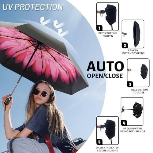 SY COMPACT Travel Umbrella Windproof Automatic Unbreakable UV Protection — view 4