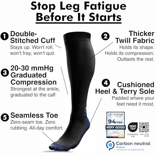 aZengear Compression Socks (20-30mmHg) Anti DVT Air Flying Knee-High Flight Travel Stockings, Swollen Legs, Varicose Veins, Running, Shin Splints Calf Pressure Support, Sports (Black w Navy L/XL) — view 2