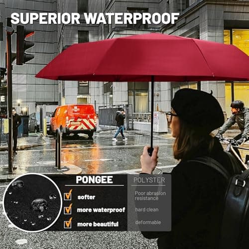 SY COMPACT Travel Umbrella Windproof Automatic Unbreakable UV Protection — view 6