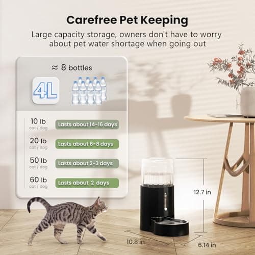 JUNSPOW 4L Gravity Pet Water Dispenser with Stainless Steel Bowl — view 3