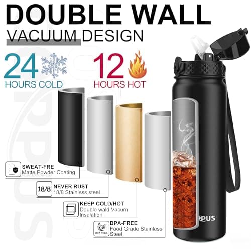 GOPPUS 1L/32oz Stainless Water Bottle with Straw Double Wall Insulated Bottles with Strap Reusable Vacuum Thermal Flask Leakproof Keep Cold Drinks Bottles with Flip Top Lid BPA Free (Black) — view 5