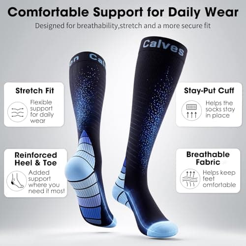 2 Pairs Compression Socks for Women and Men, 20-30 mmHg Flight Socks — view 2