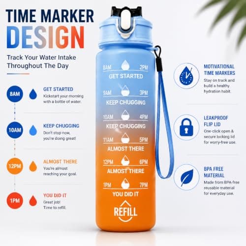 900ml Water Bottle with Straw, Sports Water Bottle with Time Marker, BPA Free Plastic Drinking Bottle, Leak Proof Gym Bottle for Men & Women, Running Water Bottle for Fitness, Outdoor Hydration — view 3