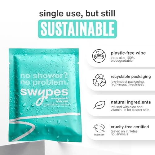 Swypes Large Body Wipes for Adults No Shower - 6 Pack Shower Wipes, 100% Biodegradable Dual-Sided Cleansing Wet Wipes for Adults with Vitamin E for Face & Body, Perfect for Gym, Travel & Camping — view 5