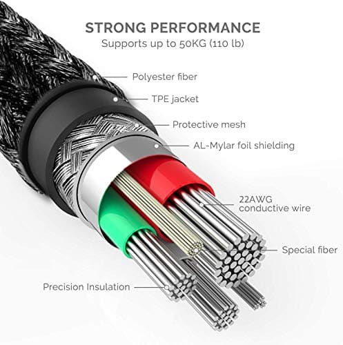 Zigmoon hair AOYIY Multi Charger Cable 15CM, 3-in-1 Short USB Fast Charging Cable Keychain with iP/Micro/USB Type C Connector for Cell Phones, Tablets and More (Blue) — view 4
