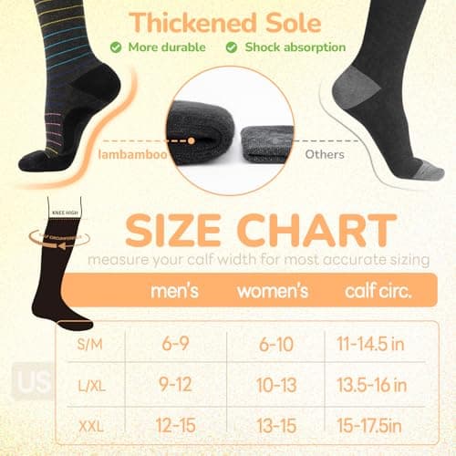 Iambamboo Merino Wool Compression Socks for Women Men 15-20 mmHg for flying, Red&Yellow&Blue, L-X-L — view 6
