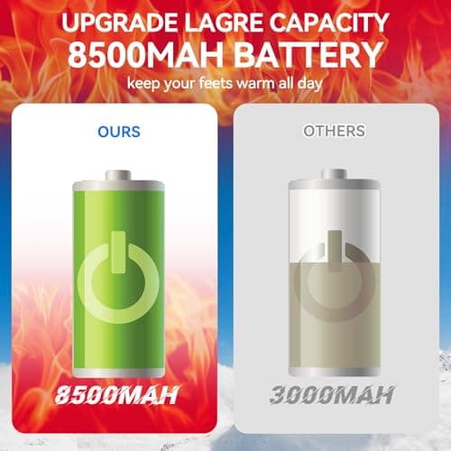 Olycism Heated Socks 8500mAh Battery Rechargeable Electric Heated Socks for Men Women 4 Temperature Adjustable Outdoor Riding Camping Hiking Motorcycle Skiing Warm Winter Socks，Size-M. — view 5